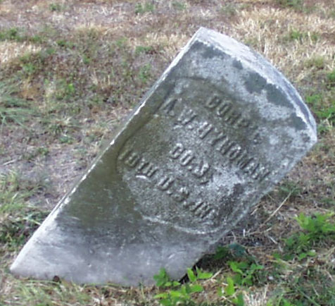 A. W. Hyndman Headstone