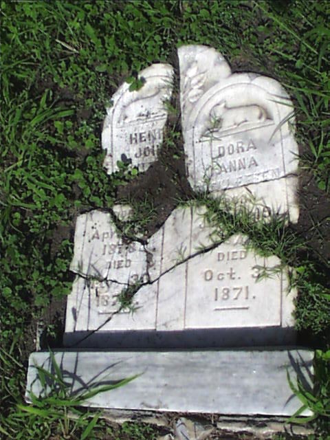 Henry John Ricklefsen Headstone
